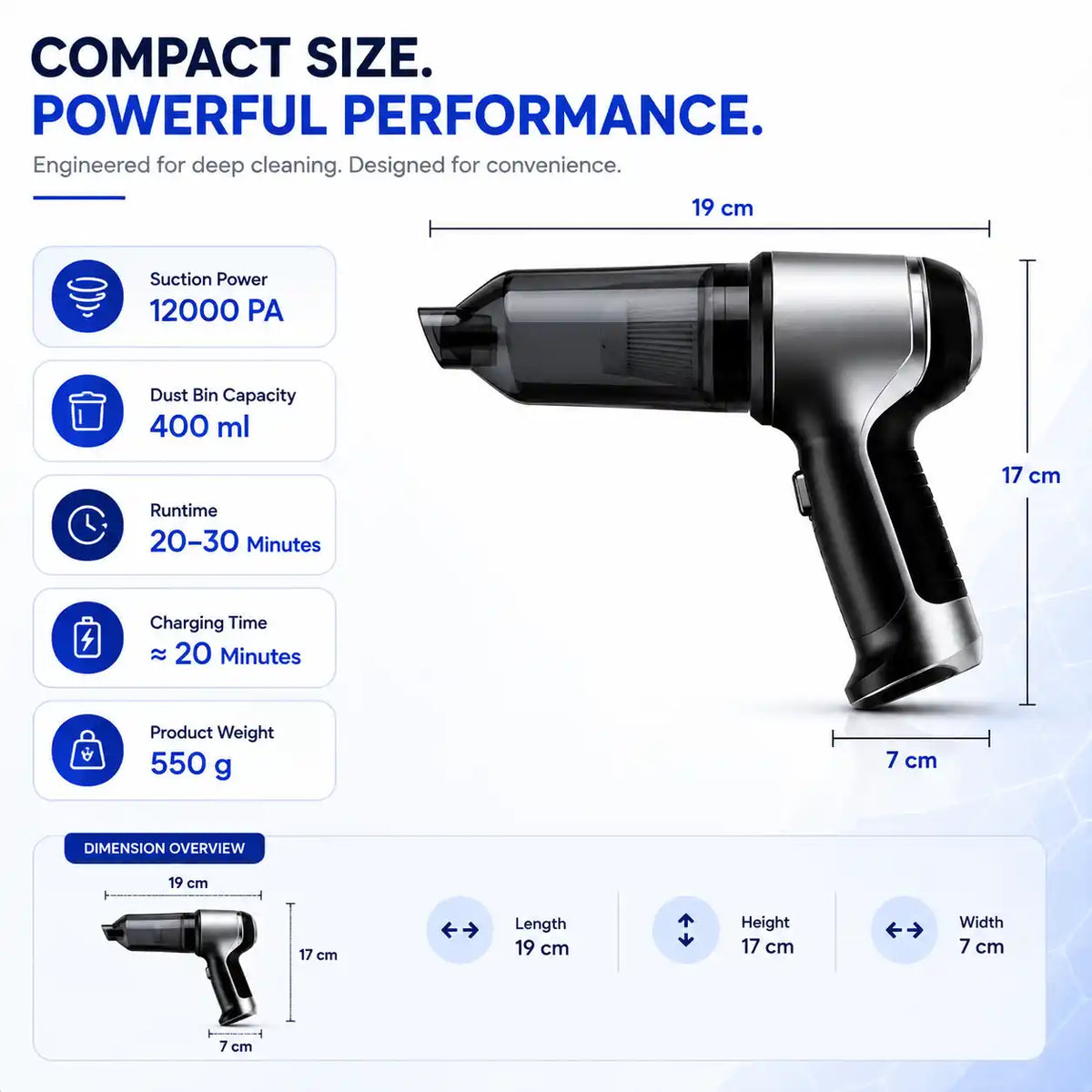 2-in-1 Cordless Handheld Vacuum & Air Blower – Powerful Portable Cleaner