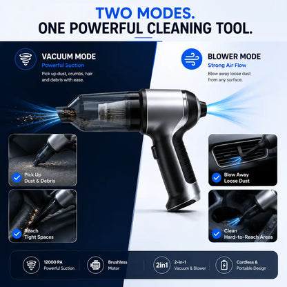 2-in-1 Cordless Handheld Vacuum & Air Blower – Powerful Portable Cleaner