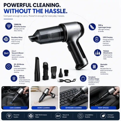 2-in-1 Cordless Handheld Vacuum & Air Blower – Powerful Portable Cleaner