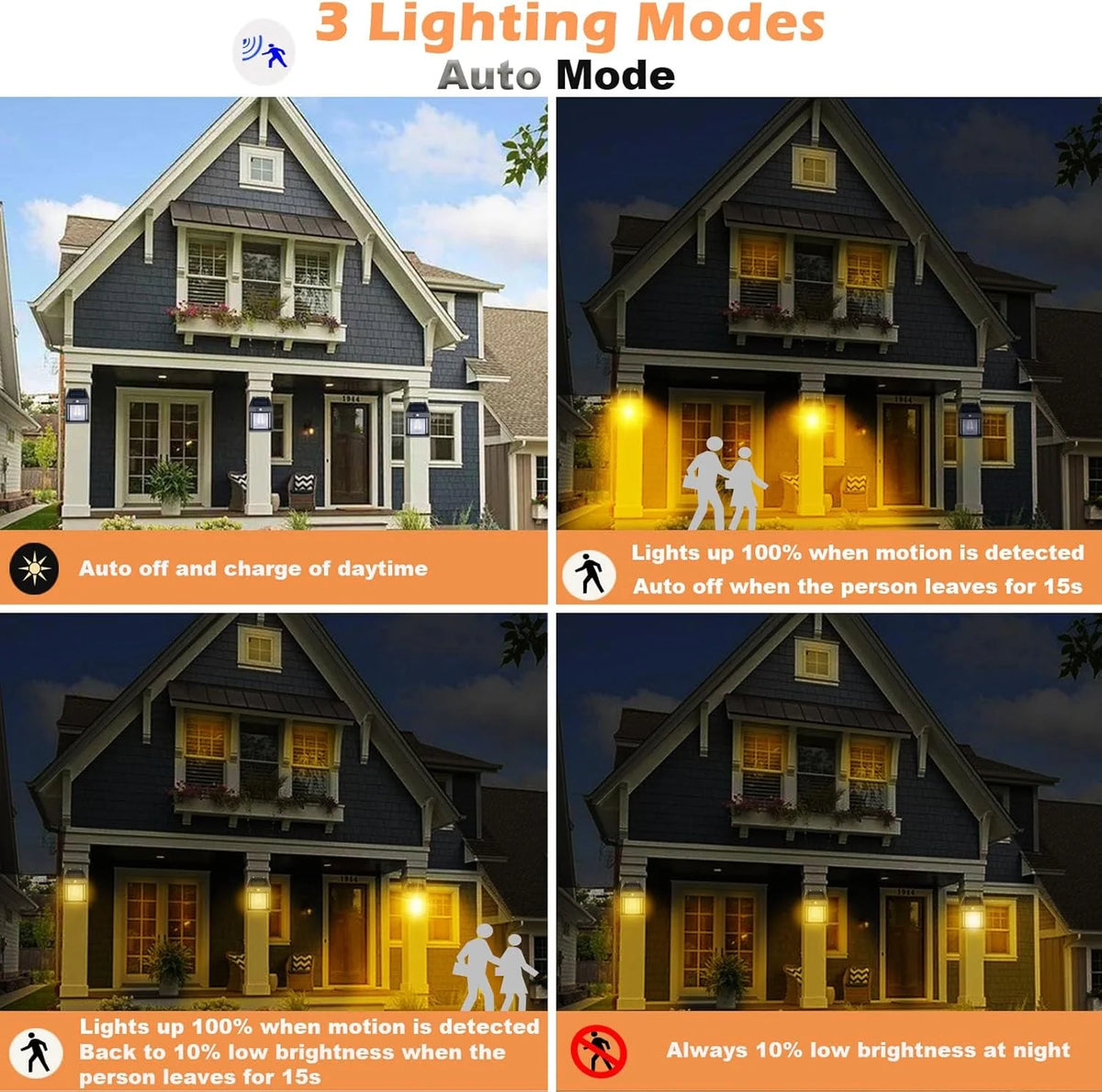 Solar Wall Lantern three lighting modes